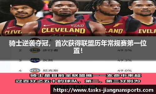 骑士逆袭夺冠，首次获得联盟历年常规赛第一位置！