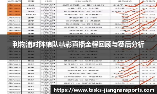 利物浦对阵狼队精彩直播全程回顾与赛后分析