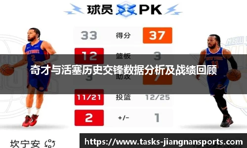 奇才与活塞历史交锋数据分析及战绩回顾
