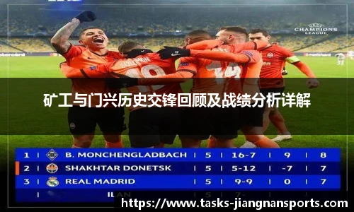 矿工与门兴历史交锋回顾及战绩分析详解